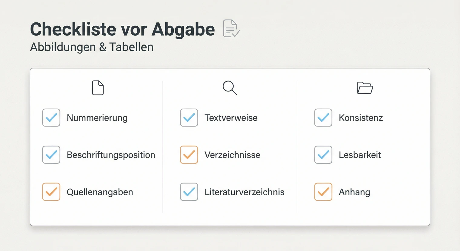 Checkliste für Abbildungen und Tabellen vor Abgabe der Seminararbeit | BachelorHero