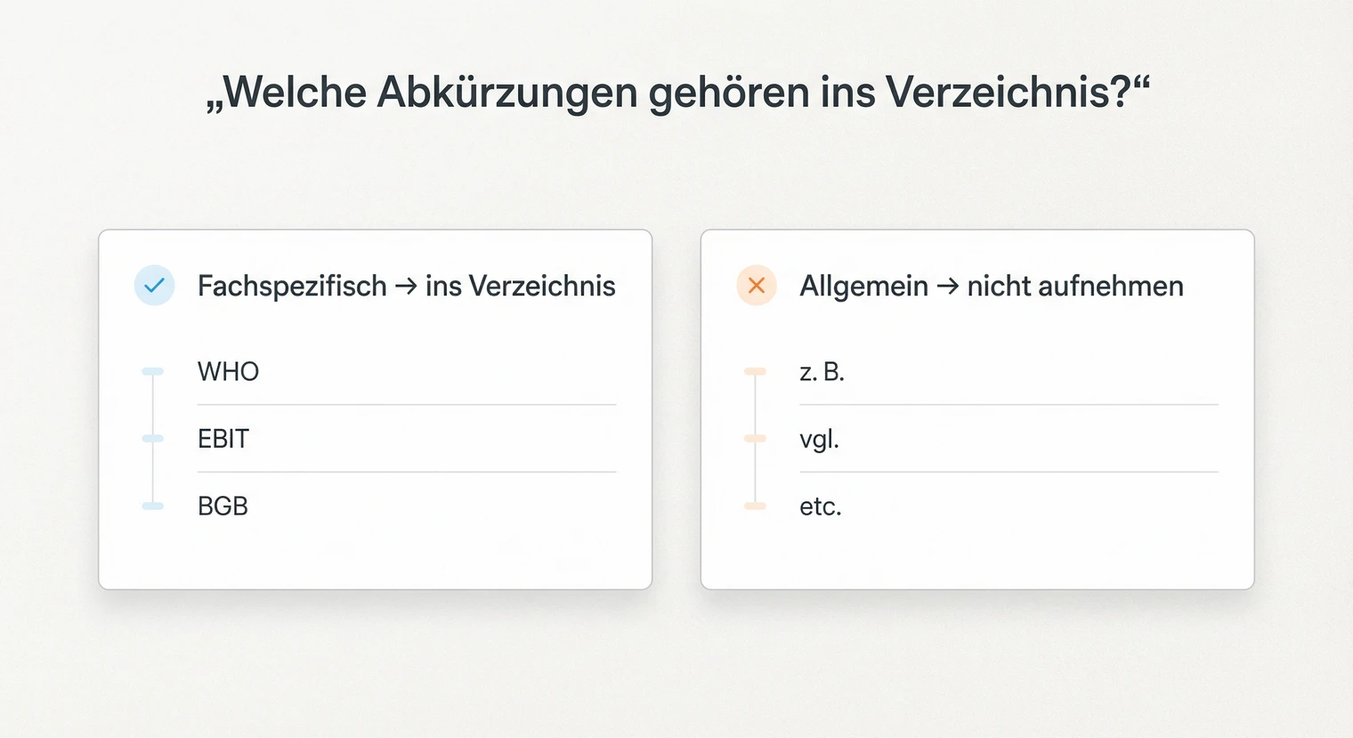 Welche Abkürzungen gehören ins Abkürzungsverzeichnis einer Hausarbeit | BachelorHero