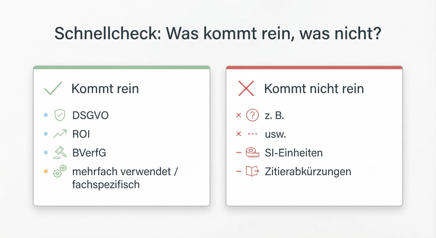 Welche Abkürzungen ins Abkürzungsverzeichnis der Masterarbeit gehören | BachelorHero