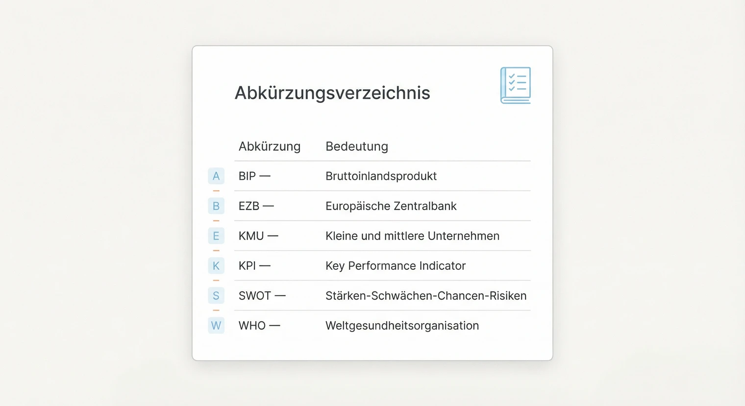 Abkürzungsverzeichnis erstellen | BachelorHero