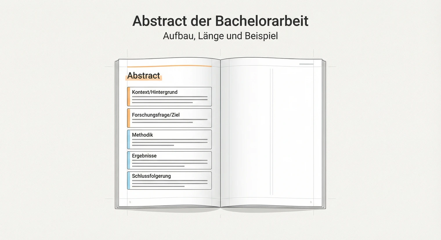 Abstract Bachelorarbeit: Aufbau, Länge & Beispiel 2026 | BachelorHero