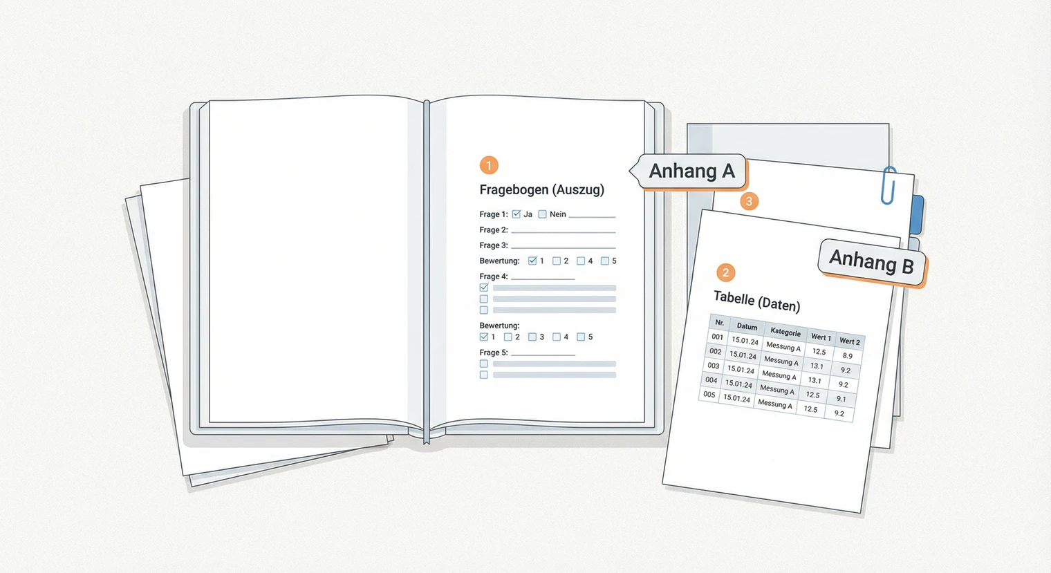 Anhang der Facharbeit 2026: Inhalt, Reihenfolge & Beispiele | BachelorHero