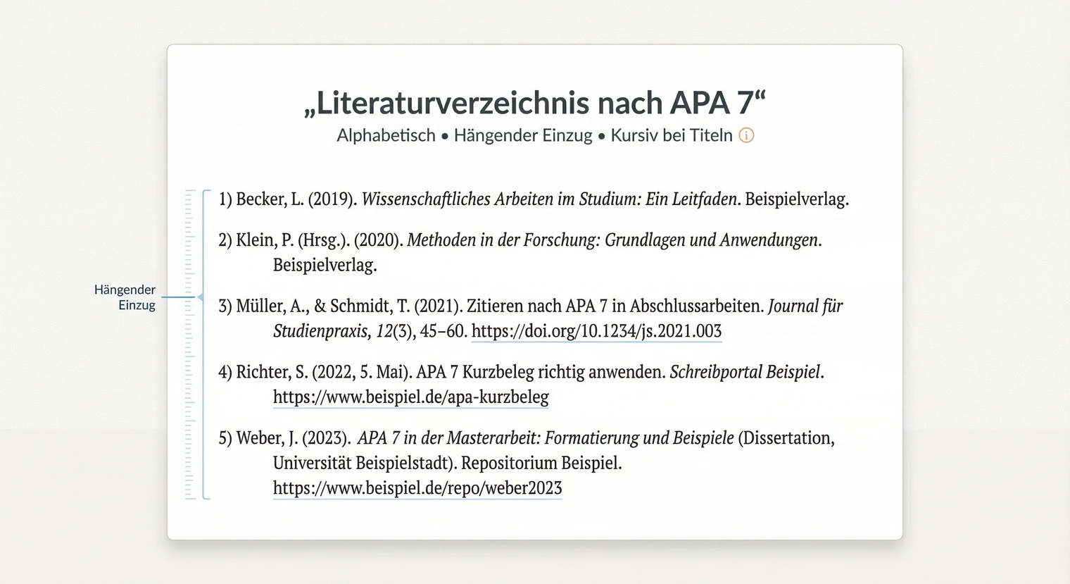 APA-Literaturverzeichnis: Aufbau und Formatierung mit Beispieleinträgen verschiedener Quellenarten | BachelorHero