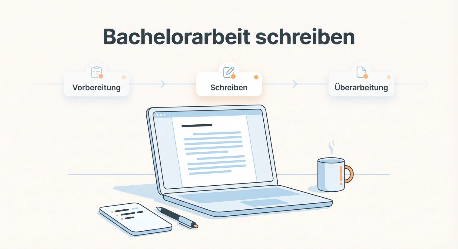 Bachelorarbeit schreiben: Anleitung, Aufbau & Tipps 2026 | BachelorHero