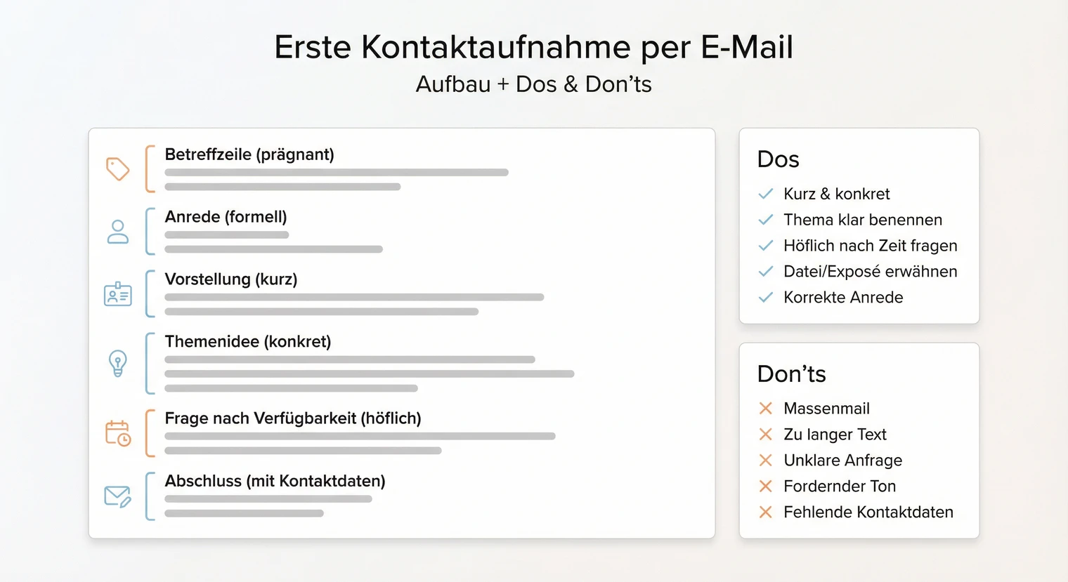 Betreuer für Bachelorarbeit ansprechen: E-Mail-Aufbau und Tipps | BachelorHero
