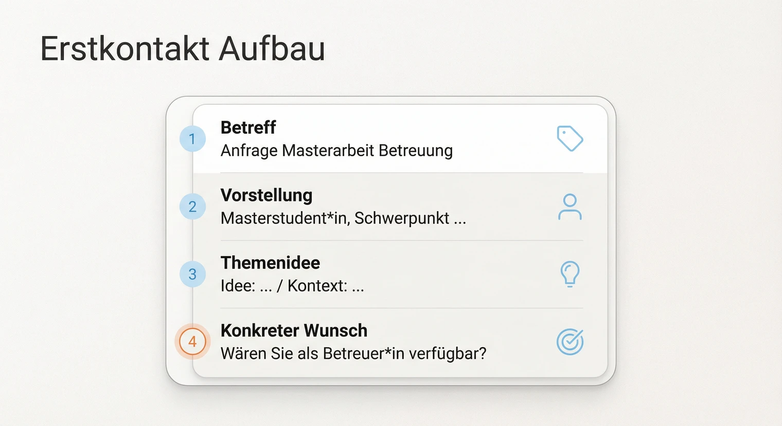 Aufbau einer erfolgreichen Betreuungsanfrage per E-Mail für die Masterarbeit | BachelorHero