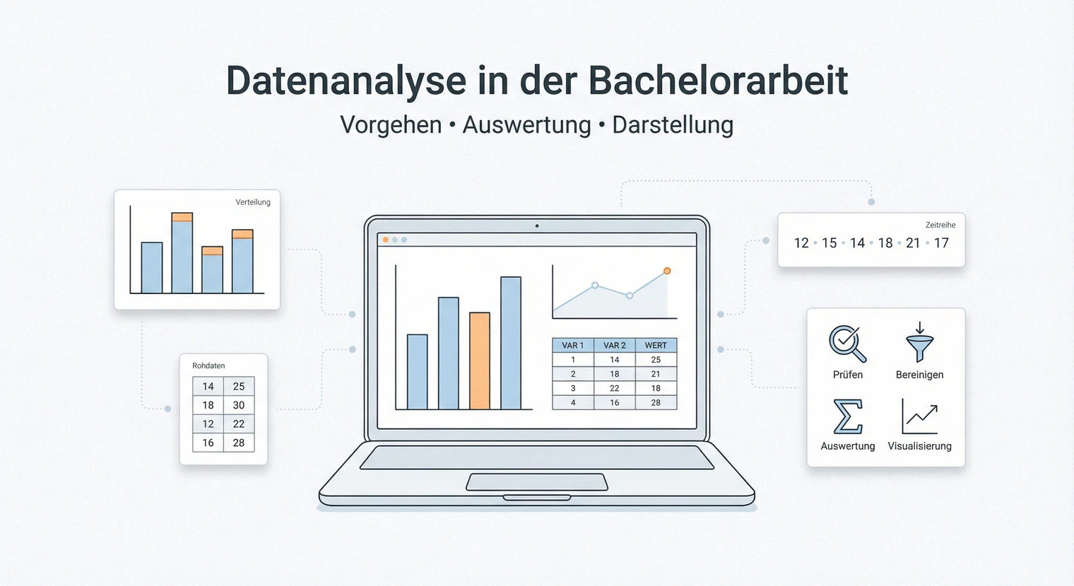 Datenanalyse in der Bachelorarbeit | BachelorHero