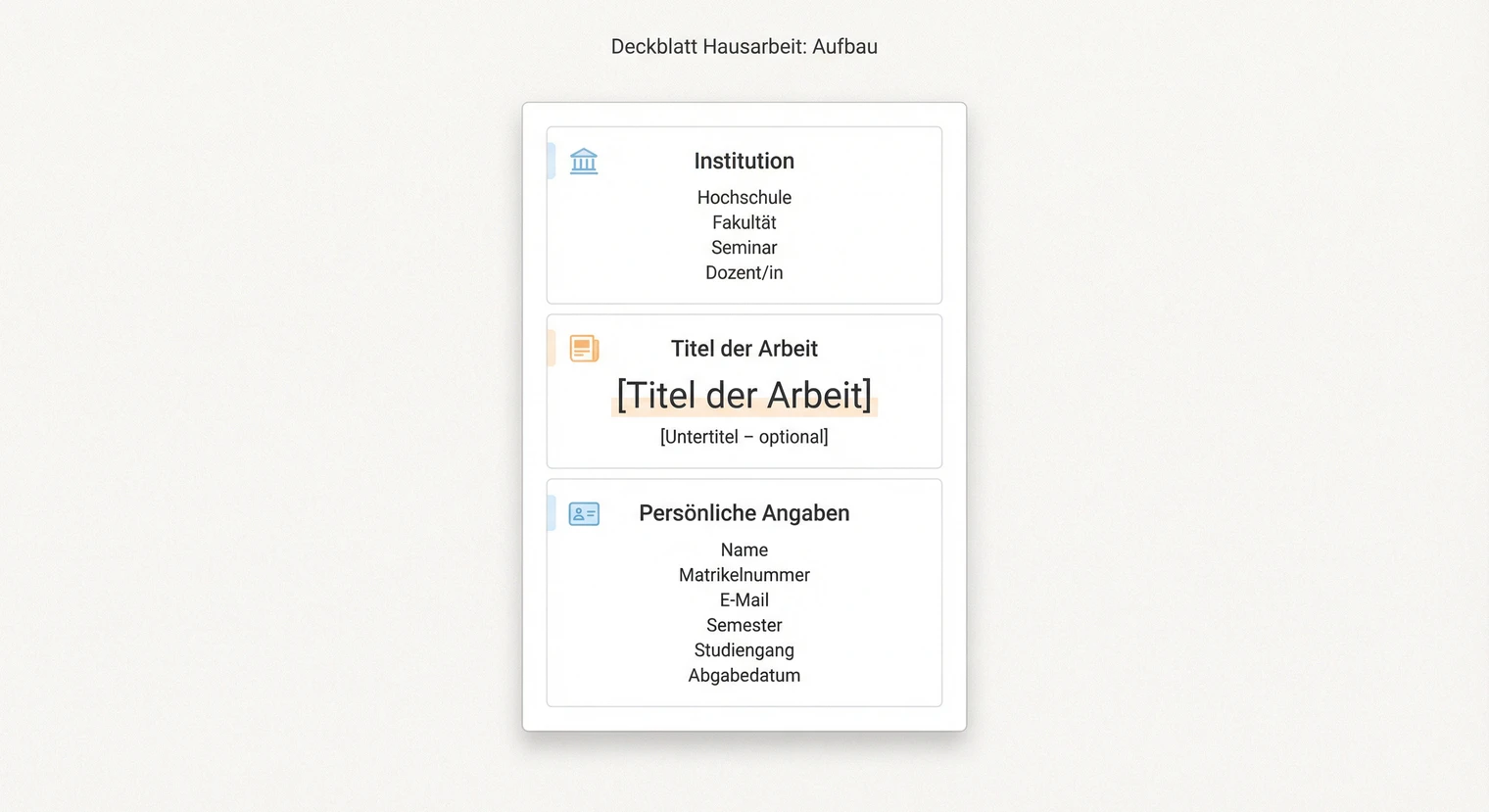 Deckblatt der Hausarbeit | BachelorHero