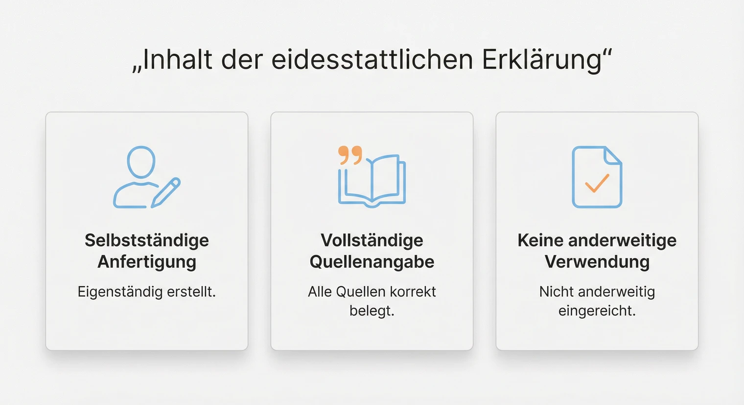 Inhalt der eidesstattlichen Erklärung: Selbstständigkeit, Quellenangabe, Erstveröffentlichung | BachelorHero