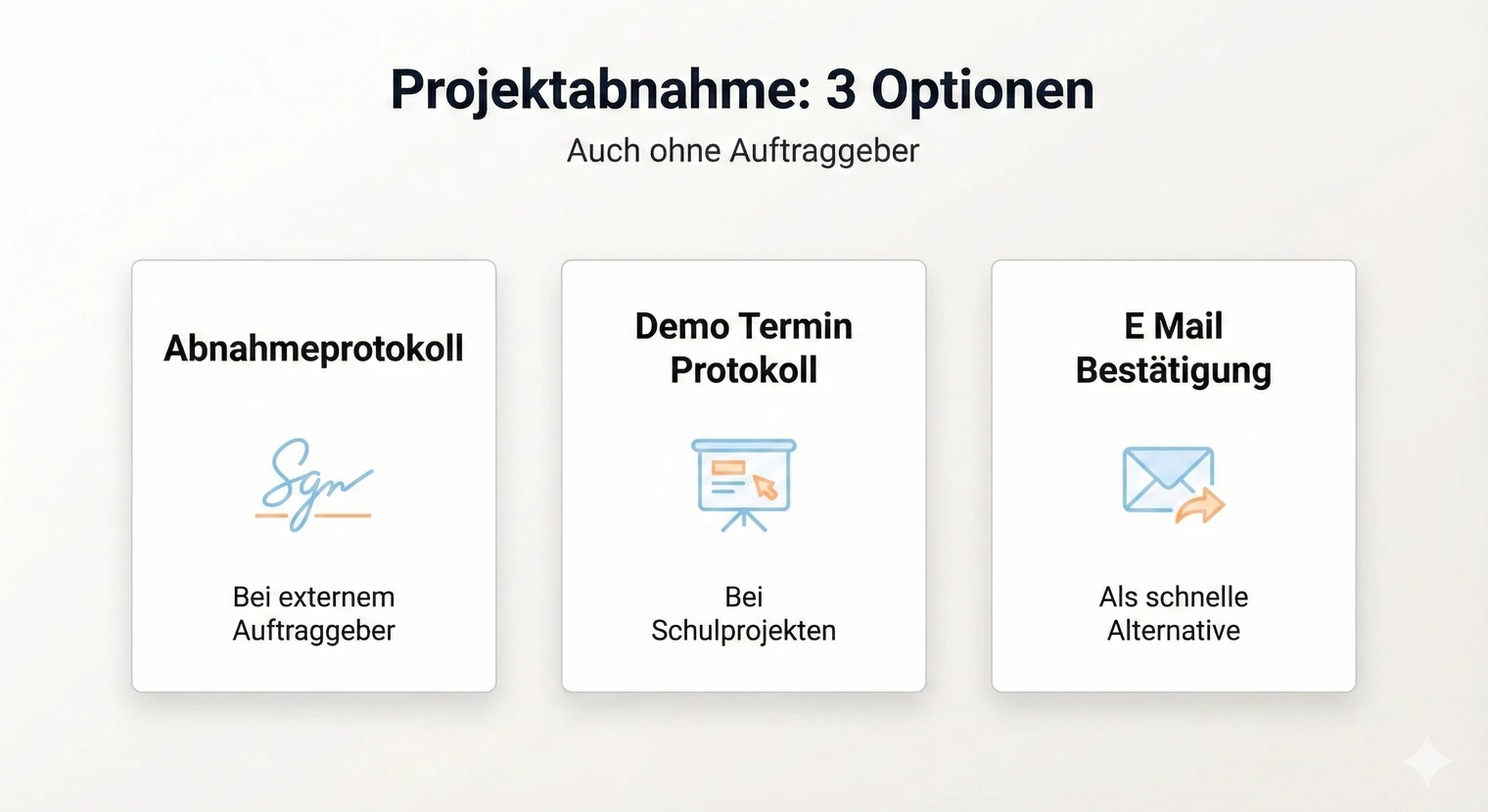 Abnahme mit externem Auftraggeber für die Projektarbeit | BachelorHero