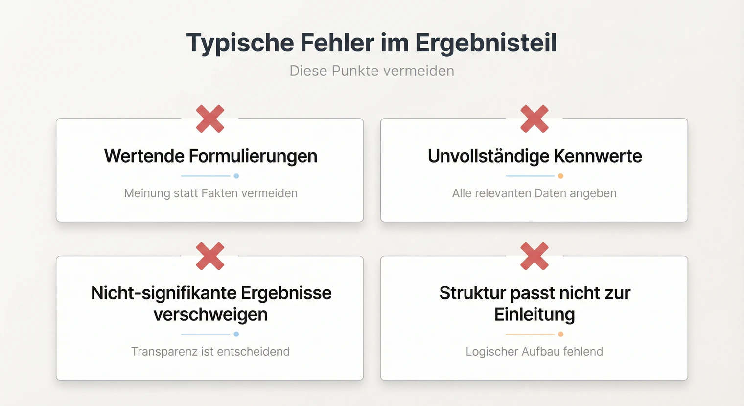 Typische Fehler im Ergebnisteil der Bachelorarbeit vermeiden | BachelorHero