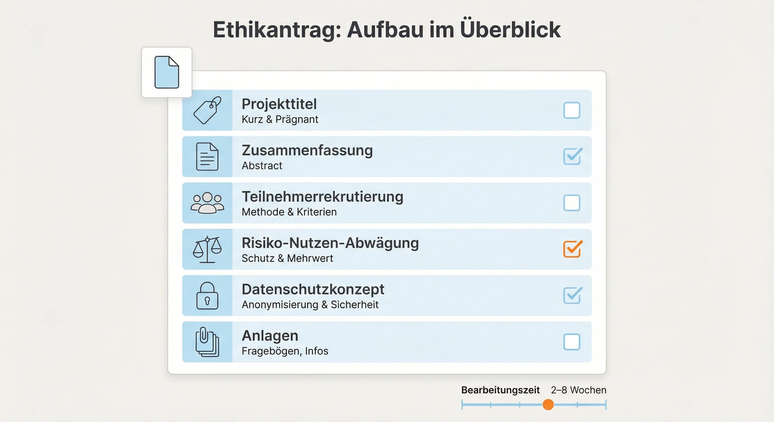 Ethikantrag für die Masterarbeit: Aufbau und Ablauf | BachelorHero