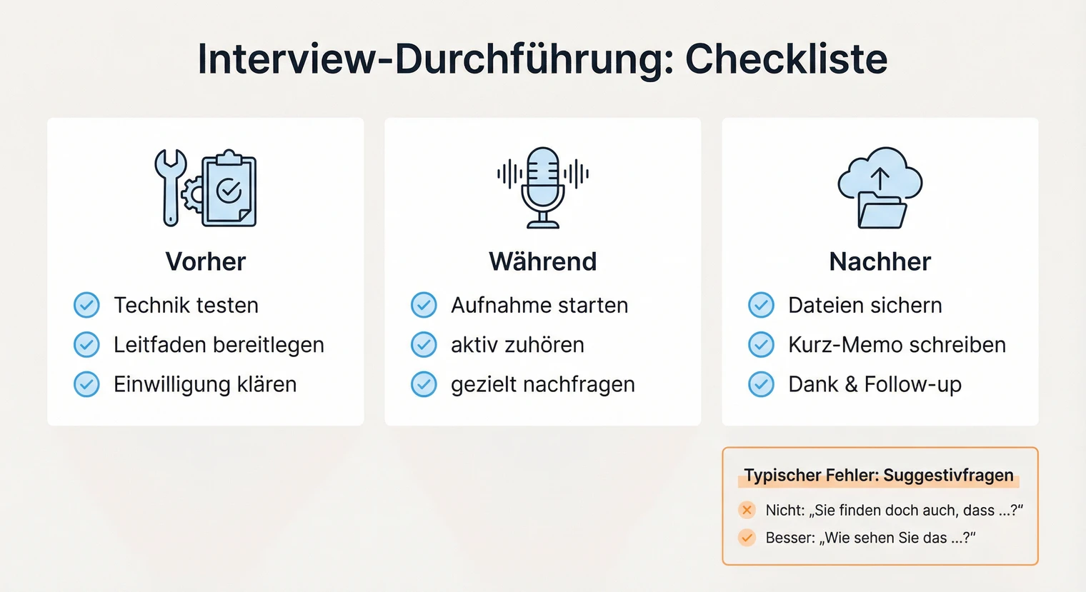 Interview-Durchführung: Gesprächsführung und typische Fehler vermeiden | BachelorHero