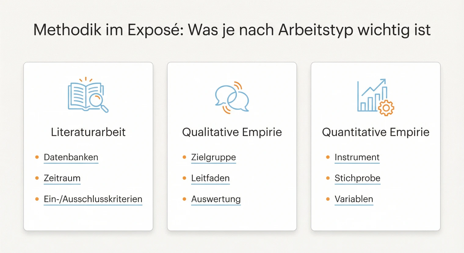 Methodik im Exposé der Hausarbeit: Literaturarbeit vs. Empirie | BachelorHero