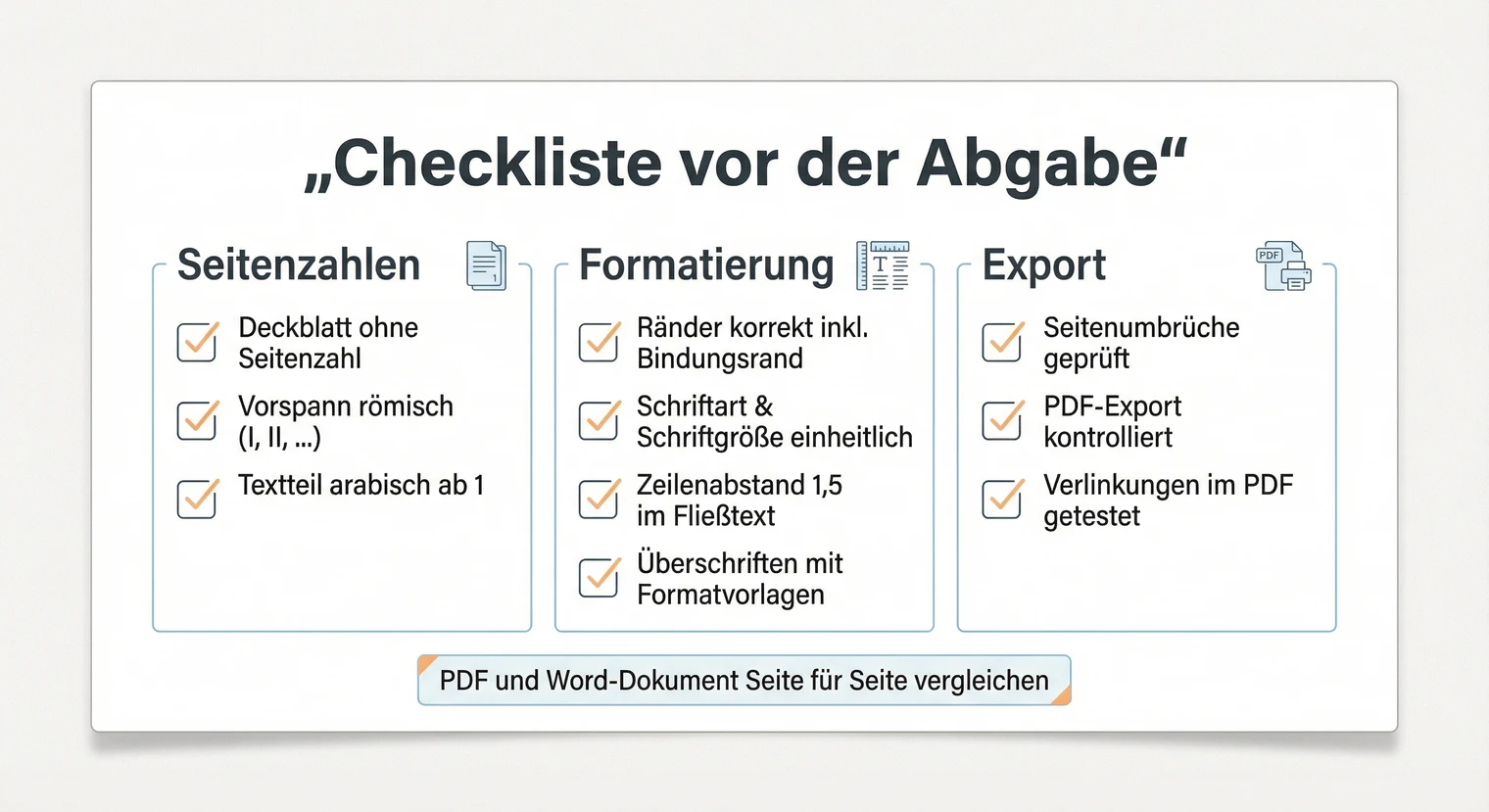 Formatierungs-Checkliste für die Bachelorarbeit vor der Abgabe | BachelorHero