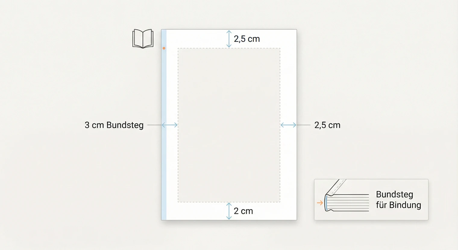 Seitenränder der Projektarbeit: Bundsteg und Standardwerte | BachelorHero