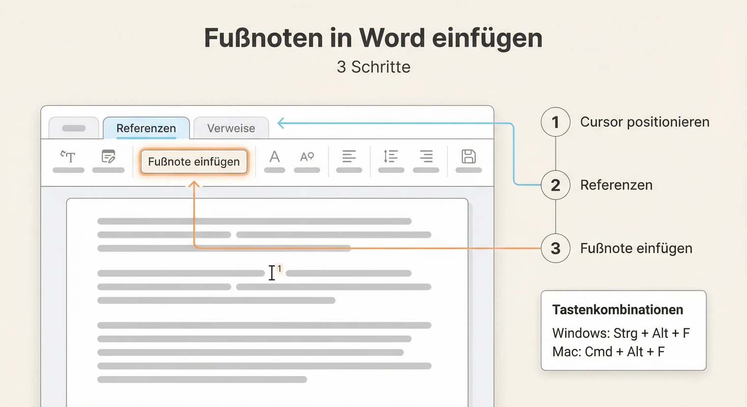 Fußnoten in Word einfügen: Schritt-für-Schritt-Anleitung | BachelorHero