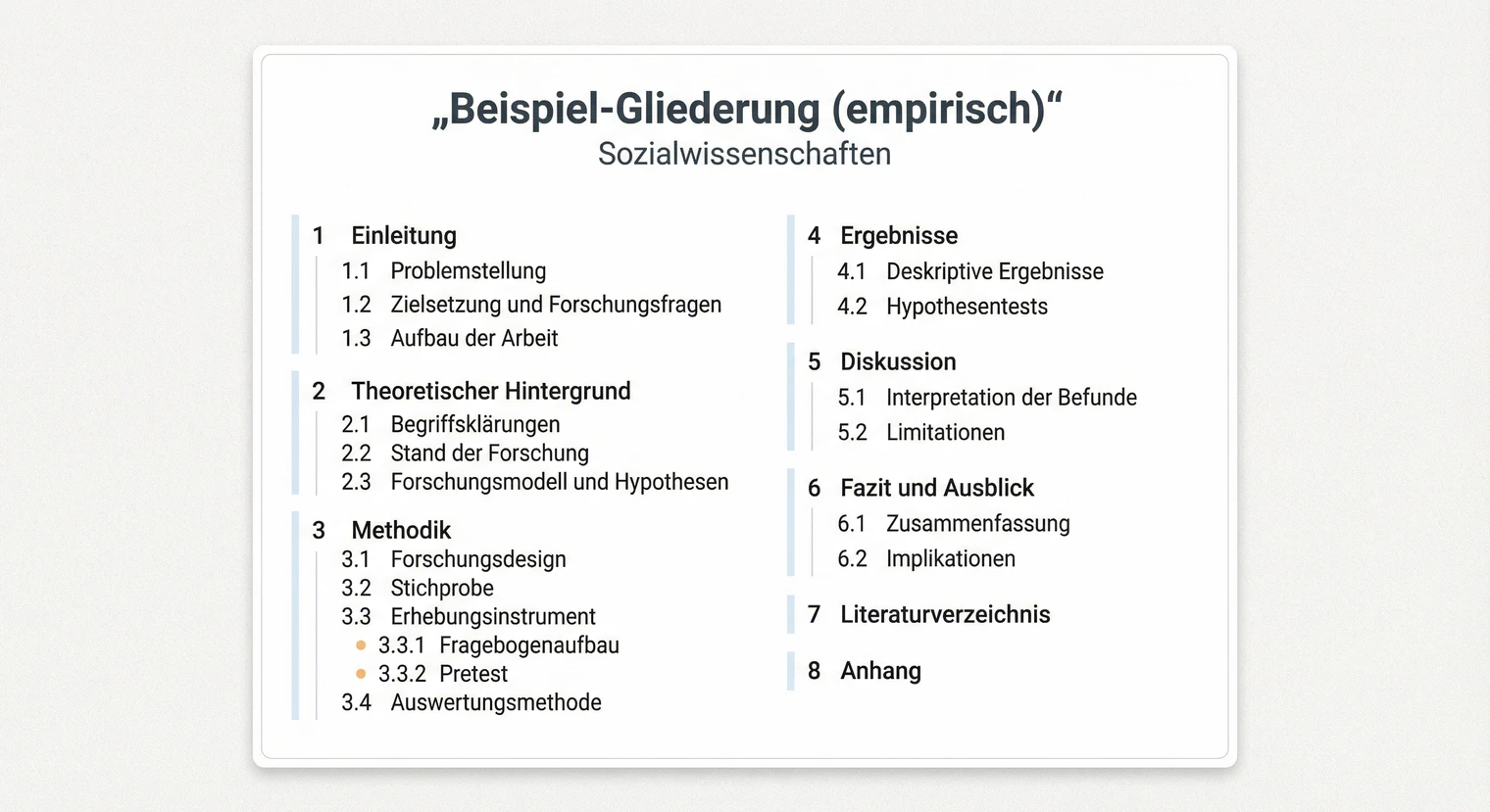 Beispiel-Gliederungen für die Masterarbeit nach Fachbereich | BachelorHero