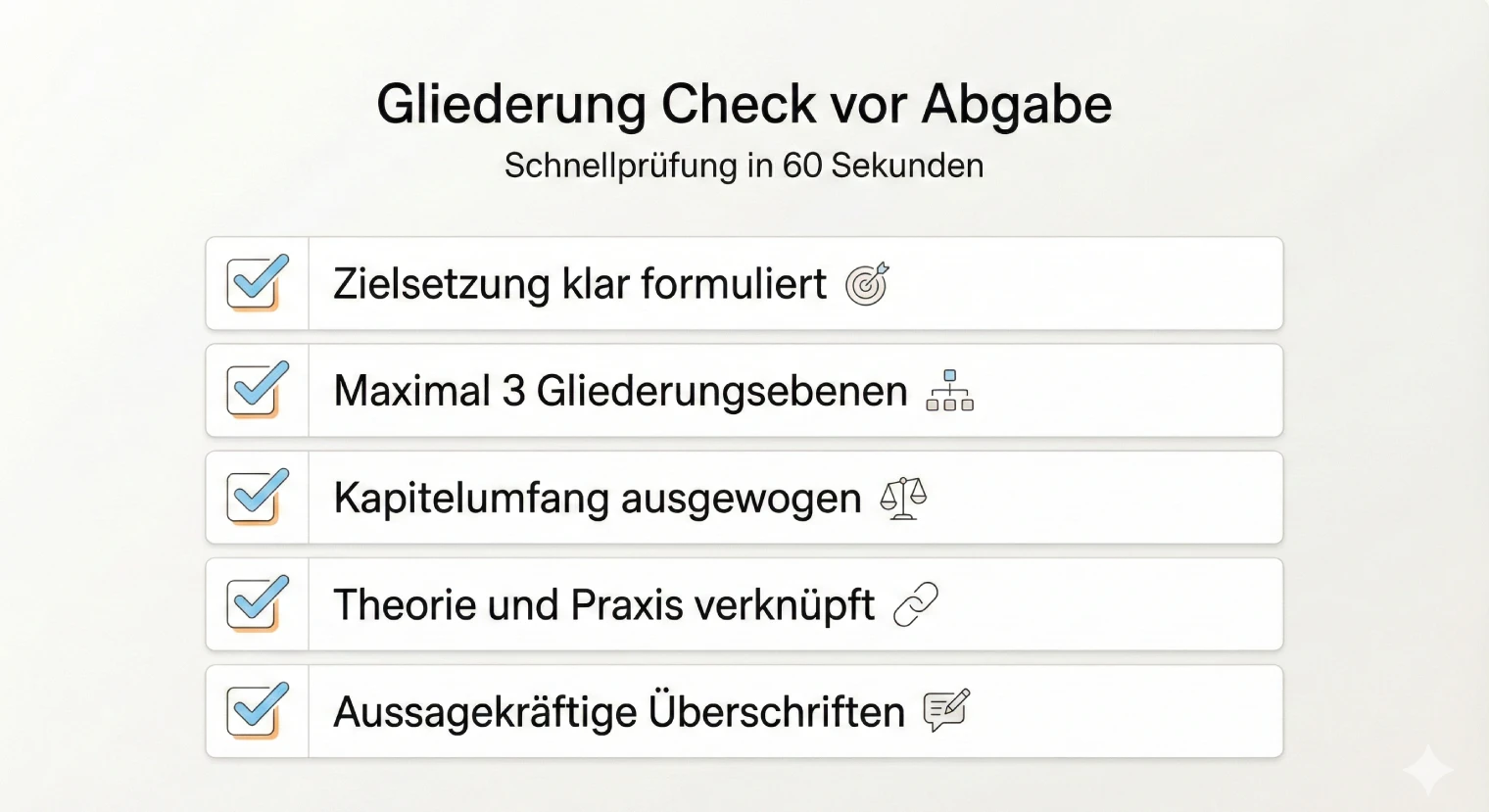 Sechs typische Fehler bei der Gliederung einer Projektarbeit und wie du sie vermeidest