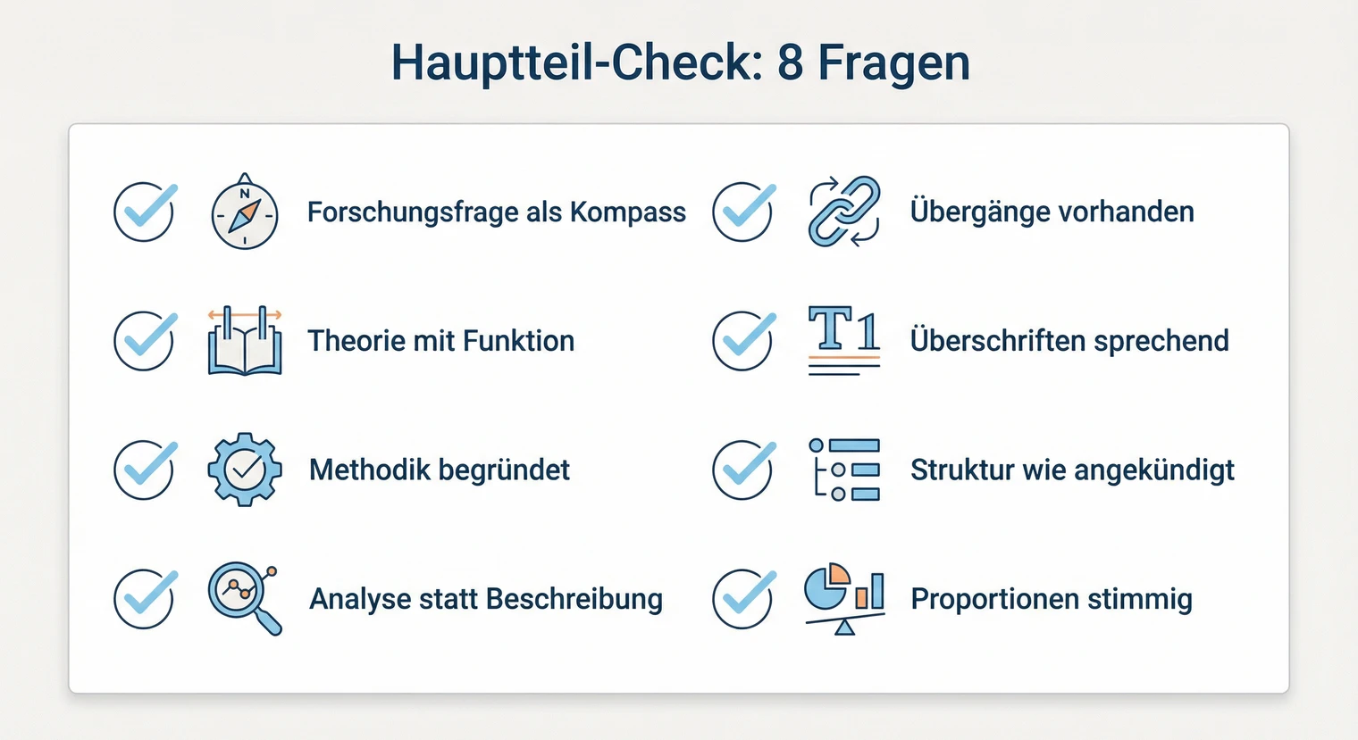 Hauptteil-Check: 8 Fragen vor der Abgabe als Checkliste | BachelorHero