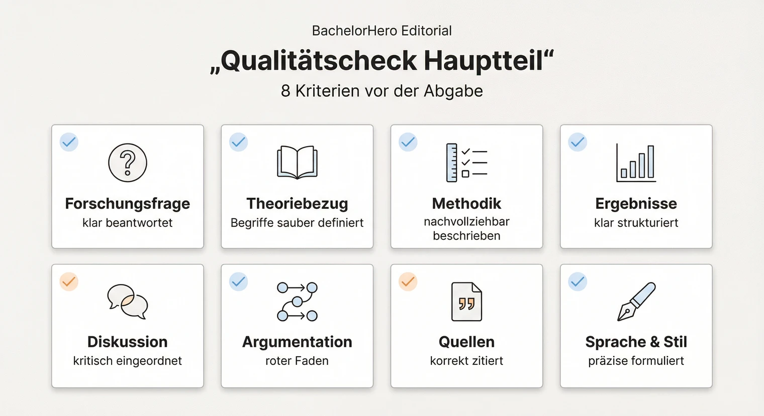 Qualitätscheck Hauptteil Masterarbeit: 8 Kriterien vor der Abgabe | BachelorHero