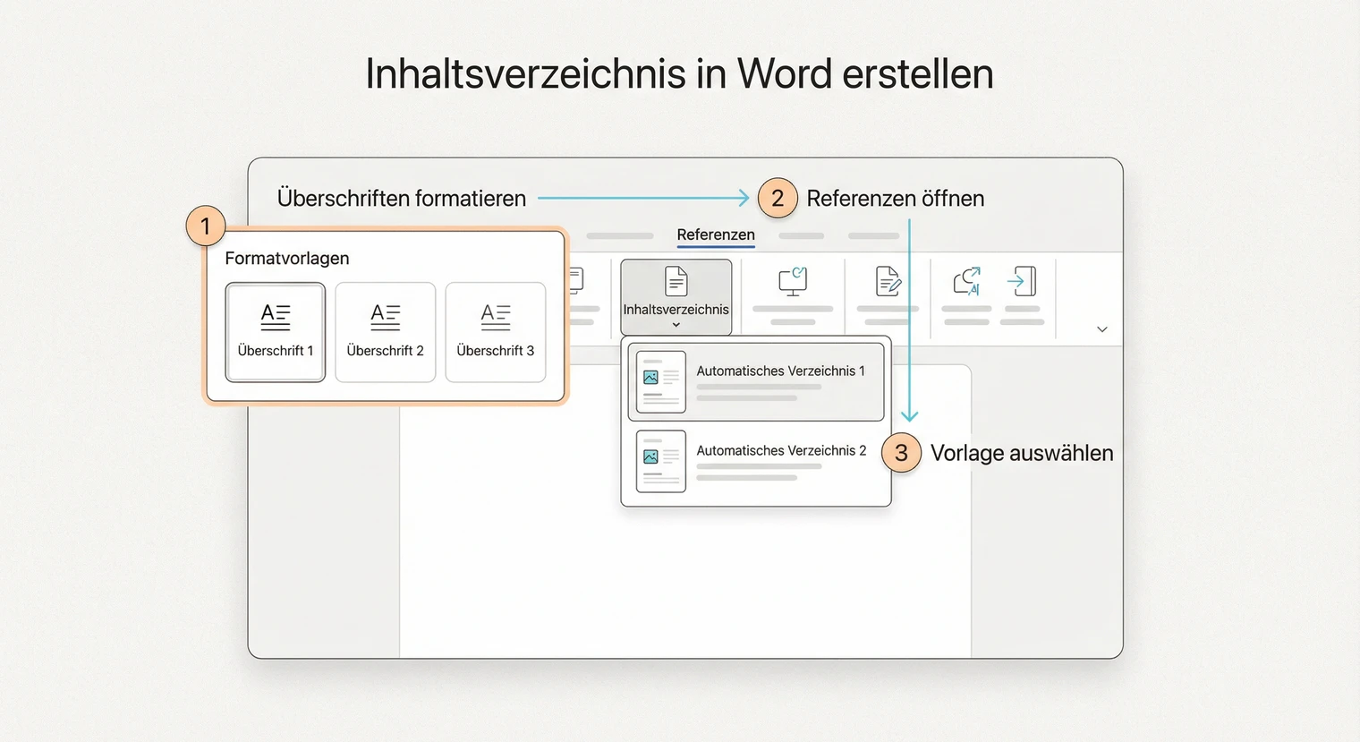 Inhaltsverzeichnis in Word automatisch erstellen: Schritt-für-Schritt-Anleitung | BachelorHero
