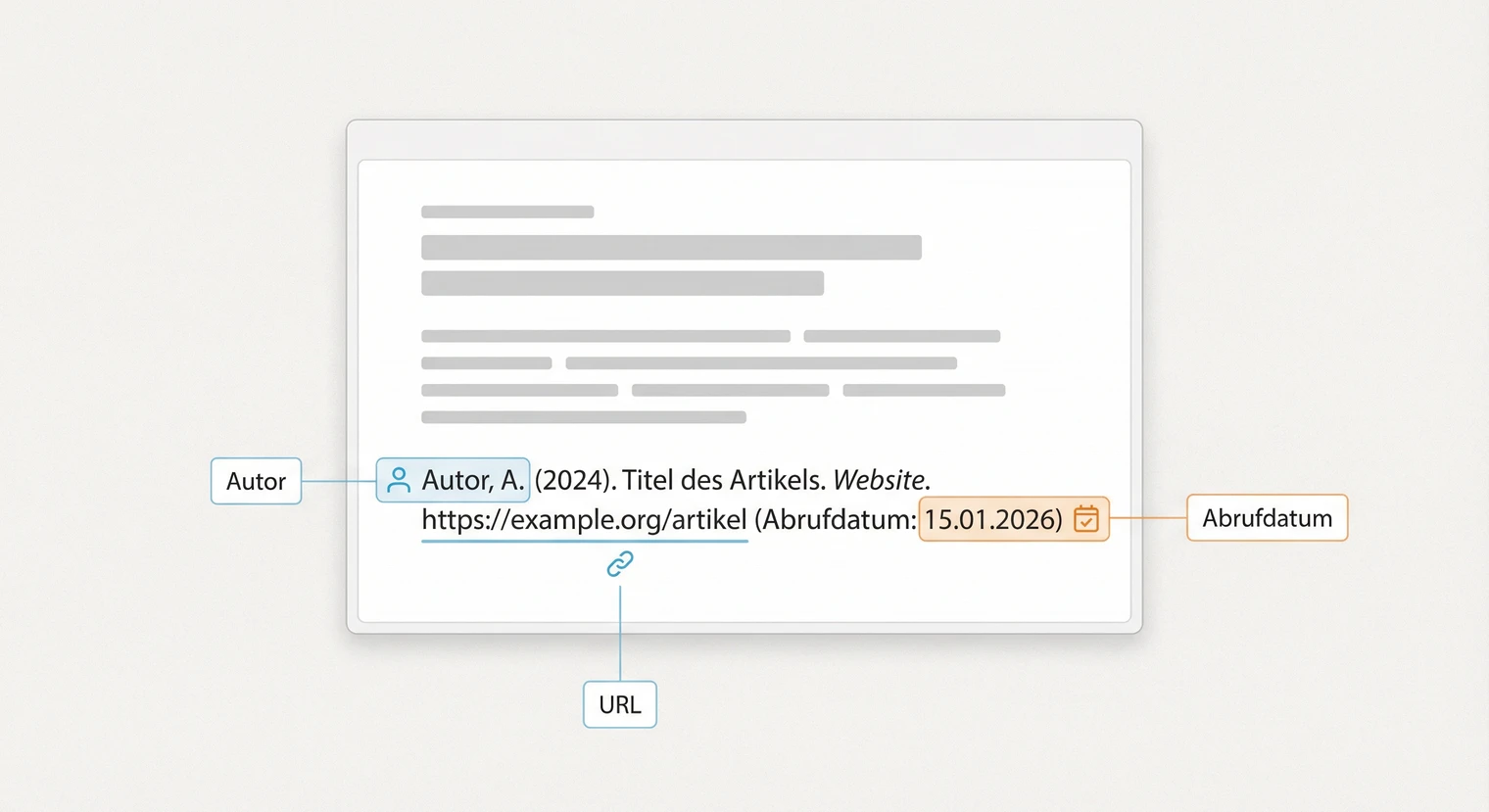 Internetquellen zitieren Masterarbeit 2026: Datum, Zugriff & Format | BachelorHero