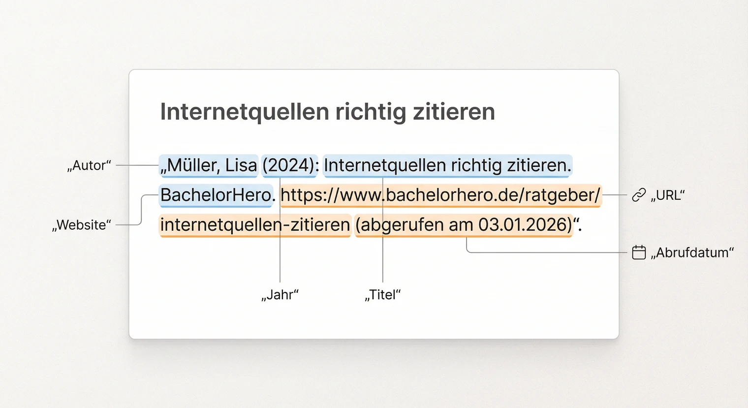 Internetquellen richtig zitieren | BachelorHero