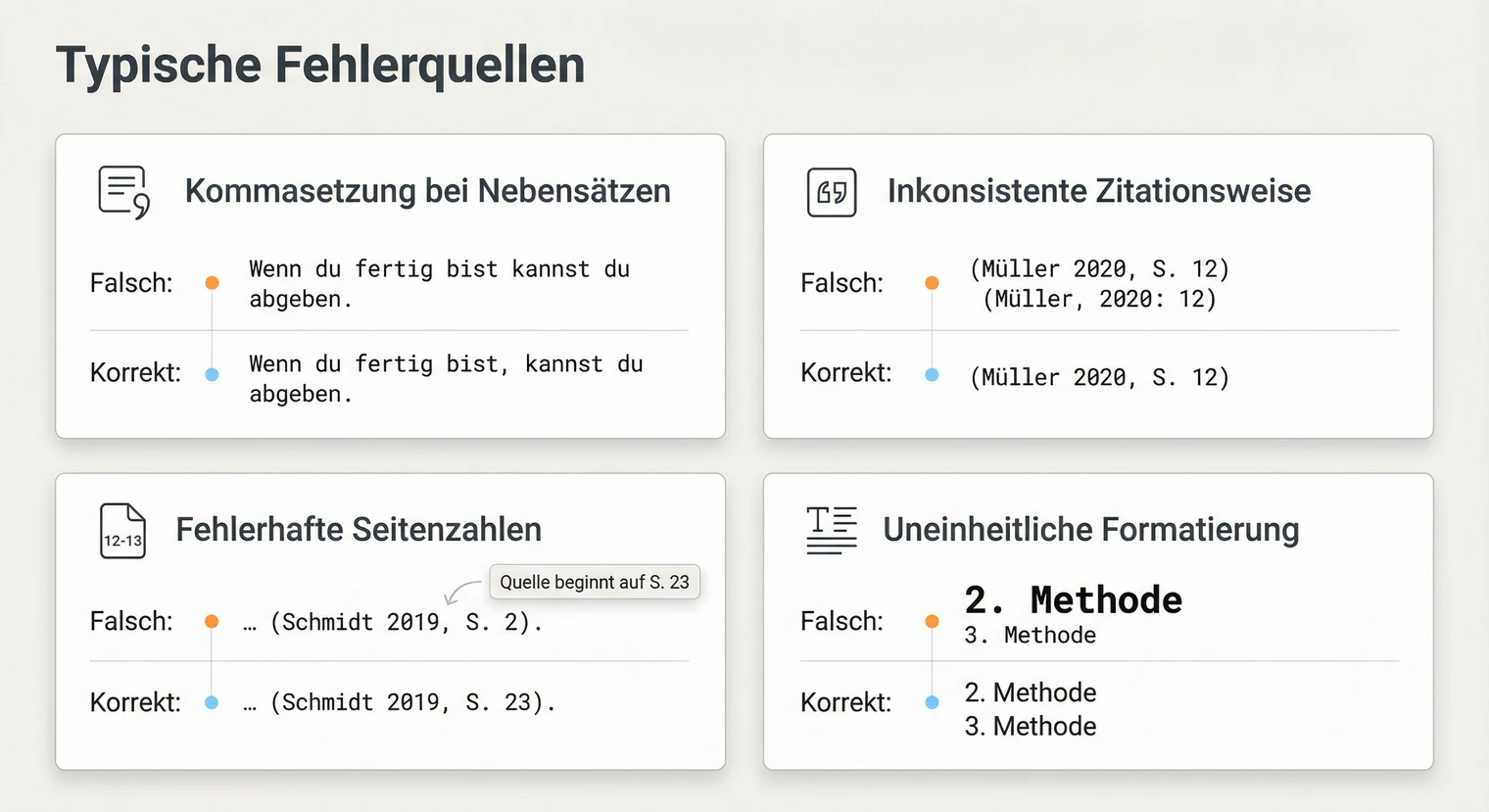 Typische Fehlerquellen beim Korrekturlesen: Rechtschreibung, Grammatik, Zitation und Formatierung | BachelorHero