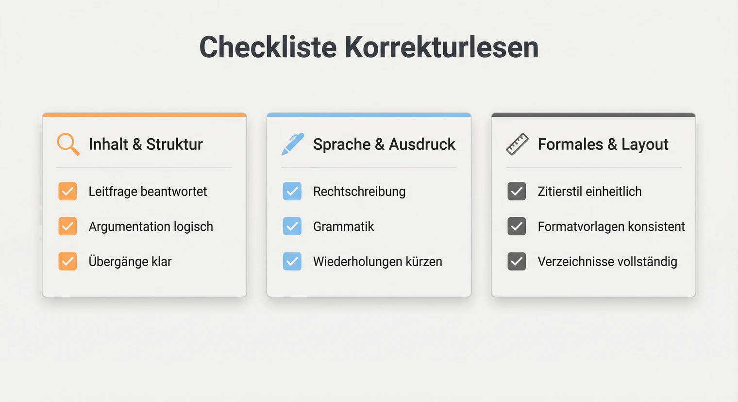 Checkliste zum Korrekturlesen der Facharbeit: Formales systematisch prüfen | BachelorHero