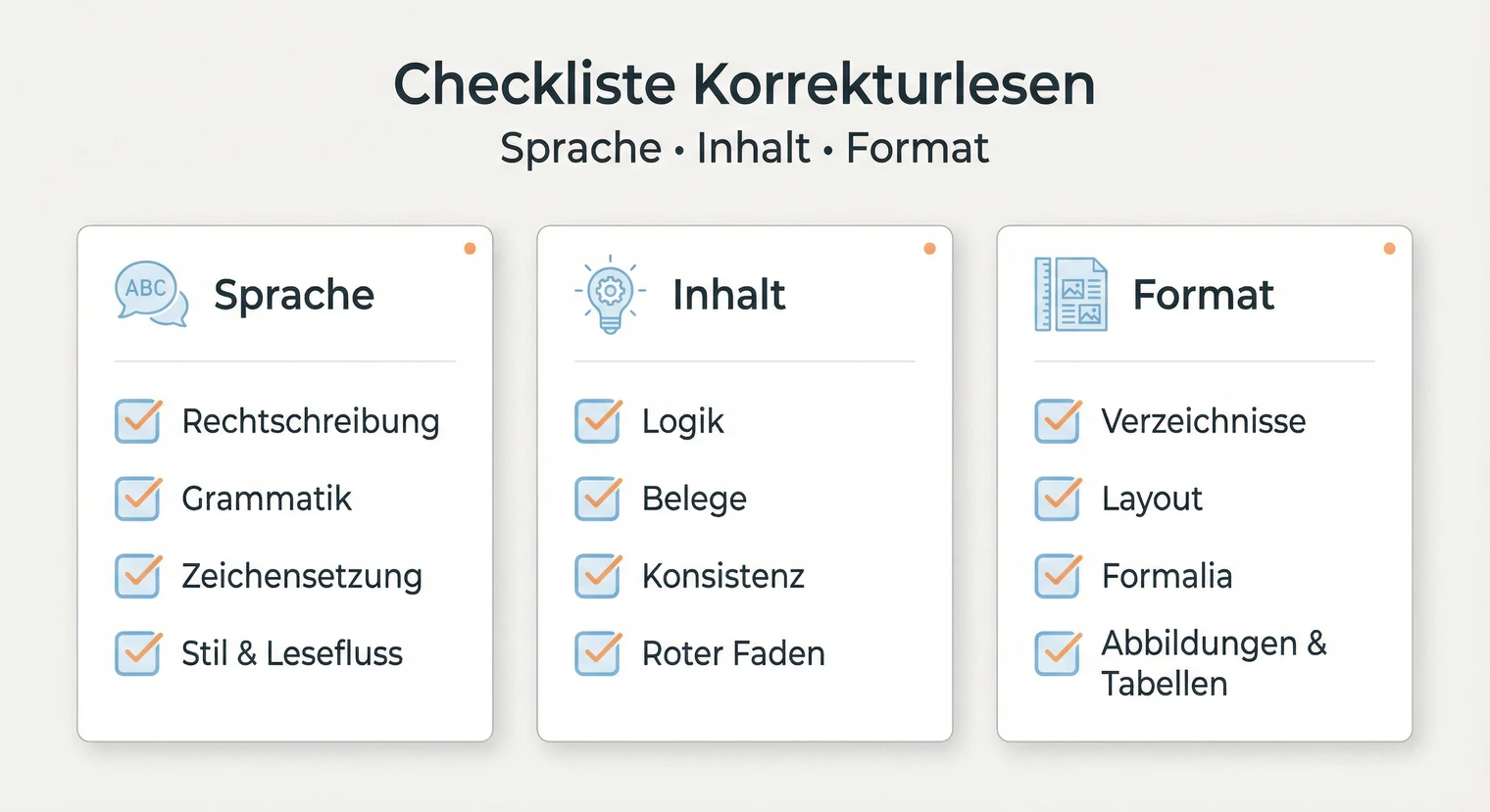 Checkliste für das Korrekturlesen der Masterarbeit: Sprache, Inhalt und Format prüfen | BachelorHero