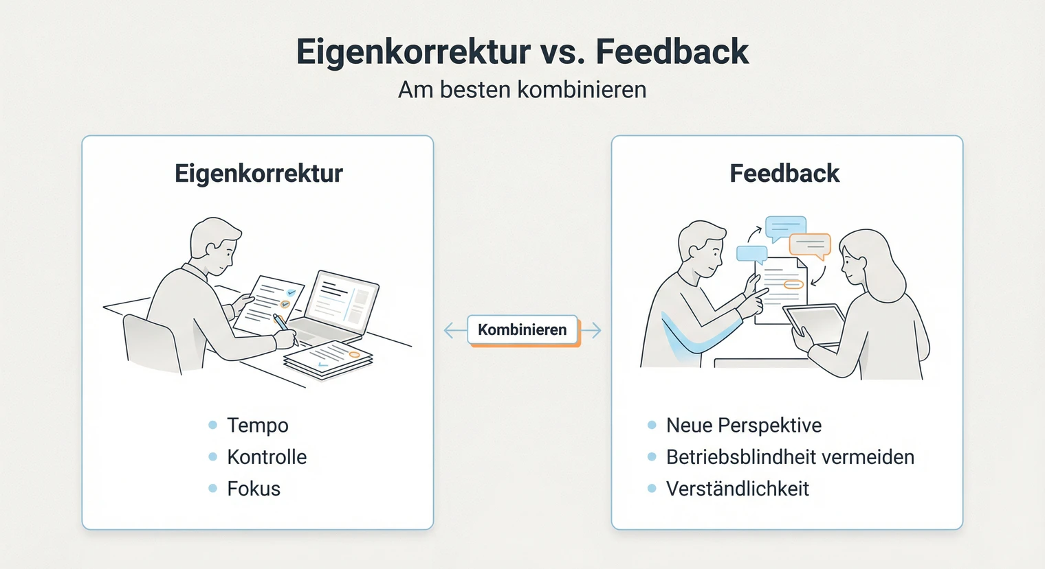 Korrekturlesen der Masterarbeit: Selbst korrigieren oder Feedback von anderen holen | BachelorHero