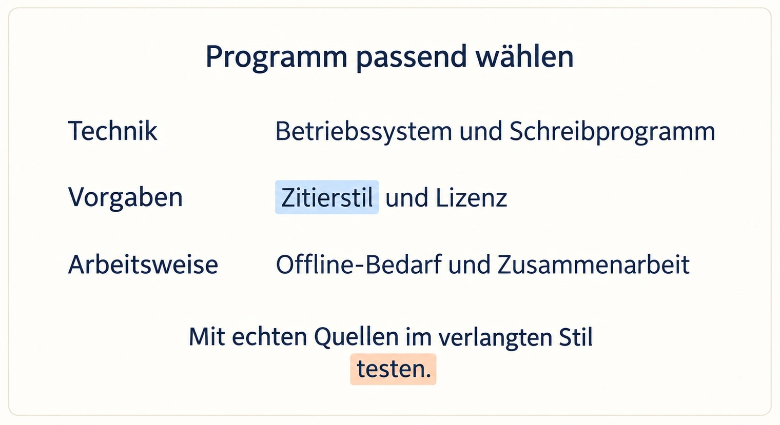 Programmwahl nach Technik, Vorgaben und Arbeitsweise mit einem Test anhand echter Quellen