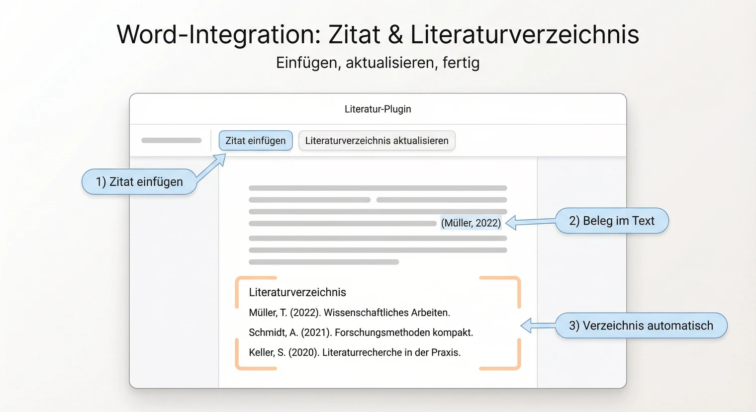Word-Integration der Literaturverwaltungsprogramme: Zitat einfügen und Literaturverzeichnis automatisch erstellen | BachelorHero