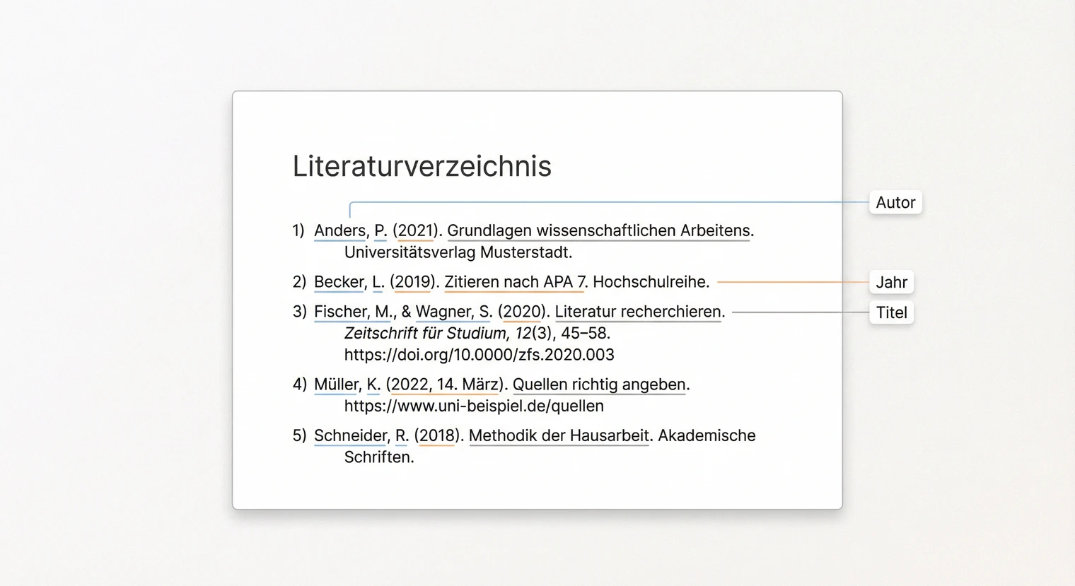 Literaturverzeichnis erstellen | BachelorHero