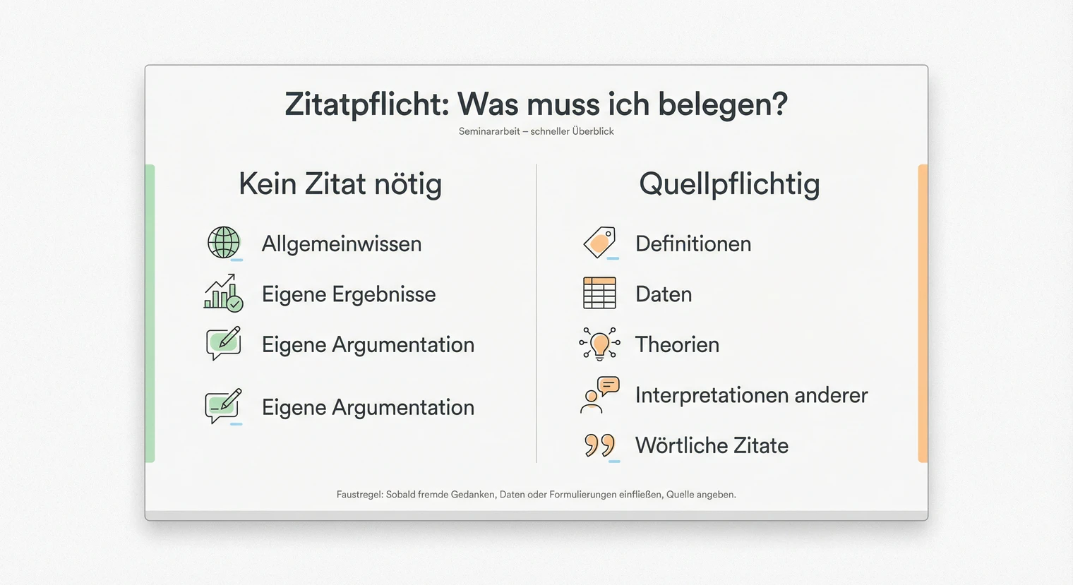 Plagiate vermeiden | BachelorHero