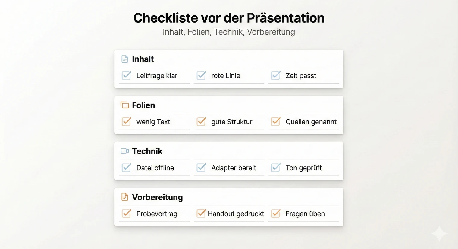 Checkliste: Vor der Präsentation prüfen | BachelorHero