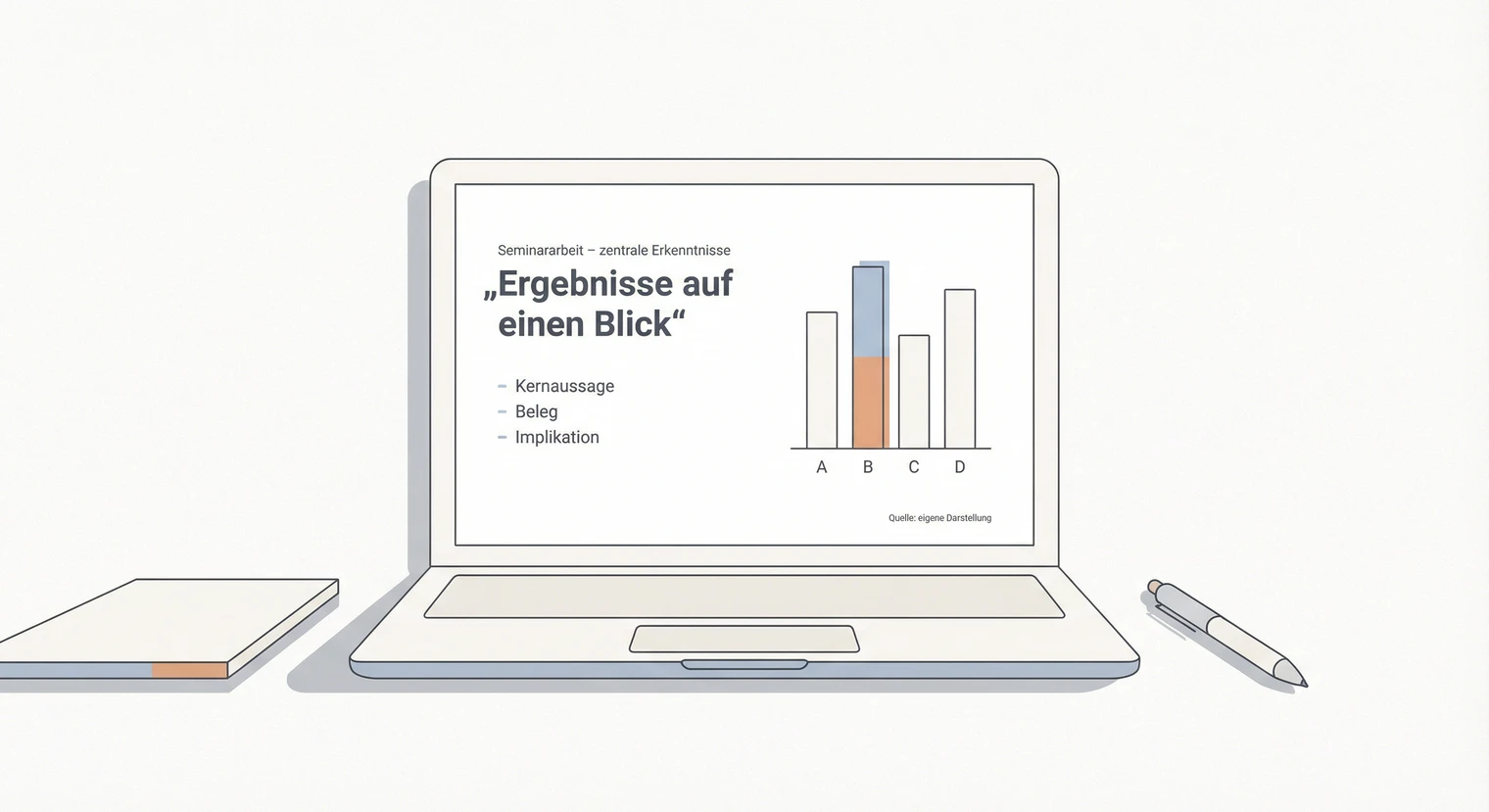 Präsentation der Seminararbeit | BachelorHero