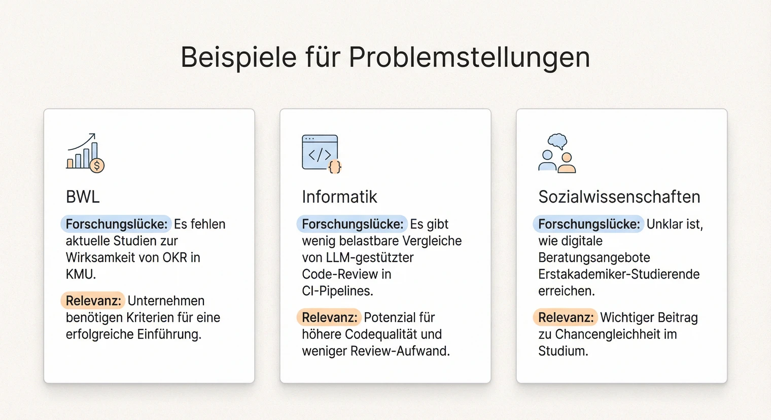 Beispiele für Problemstellungen in BWL, Informatik und Sozialwissenschaften | BachelorHero