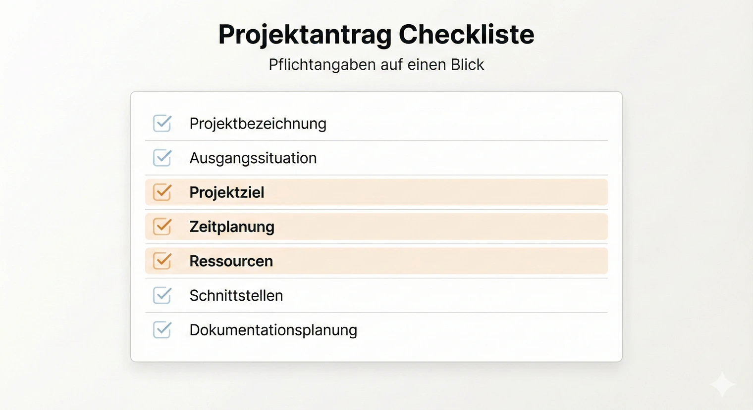 Checkliste für den Projektantrag: Alle wichtigen Bestandteile im Überblick | BachelorHero