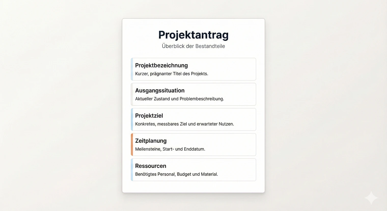 Projektantrag und Projektauftrag Projektarbeit: Anleitung 2026 | BachelorHero