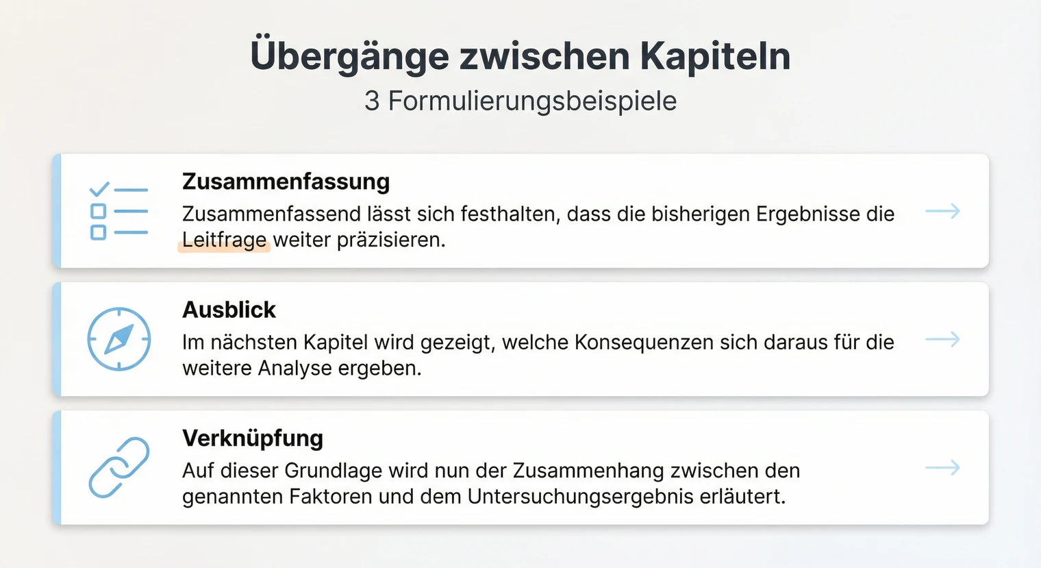 Überleitungen in der Facharbeit: Formulierungsbeispiele zwischen Kapiteln | BachelorHero