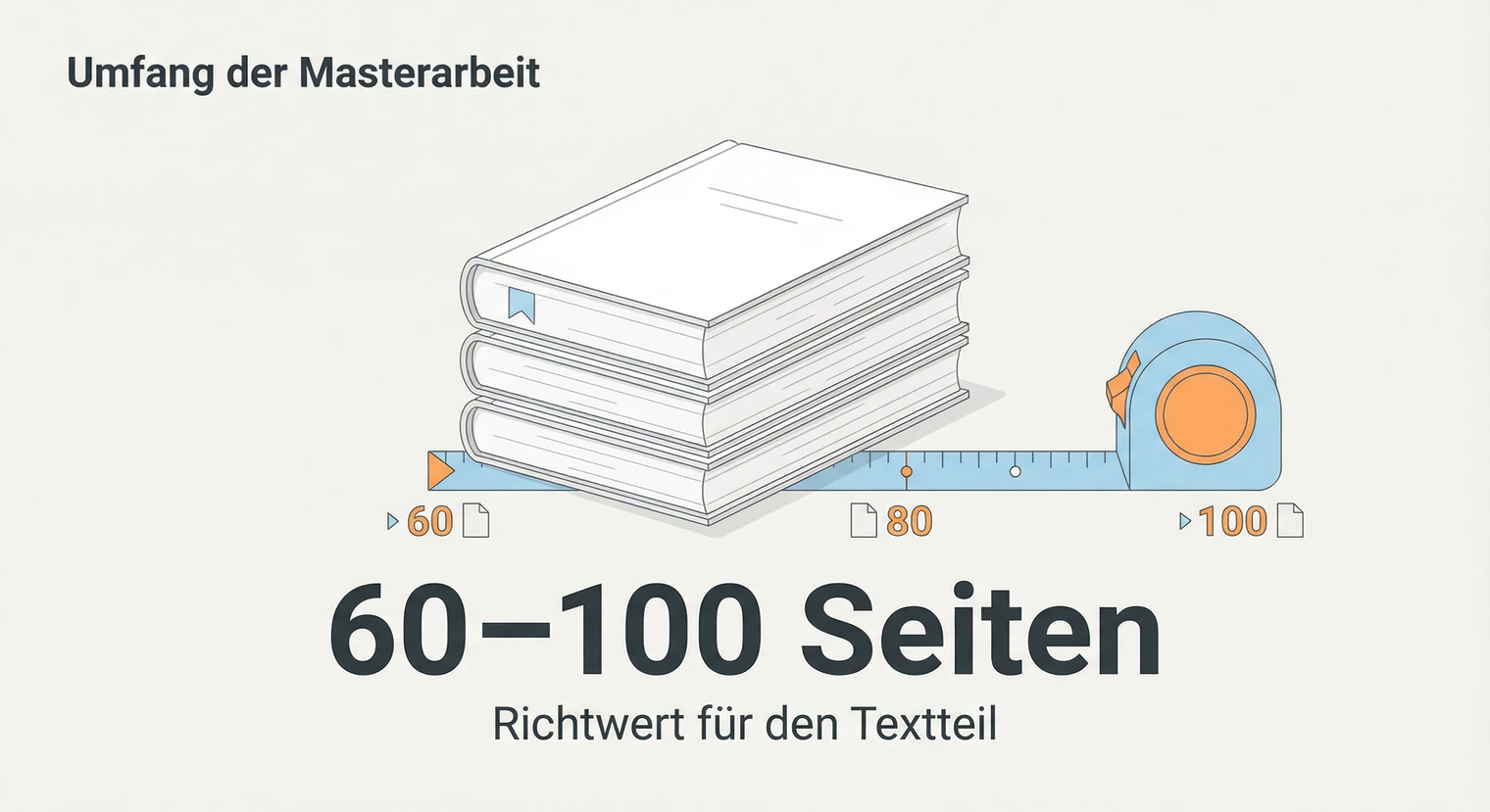 Umfang Masterarbeit 2026: Seitenzahl, Wörter und Richtwerte | BachelorHero