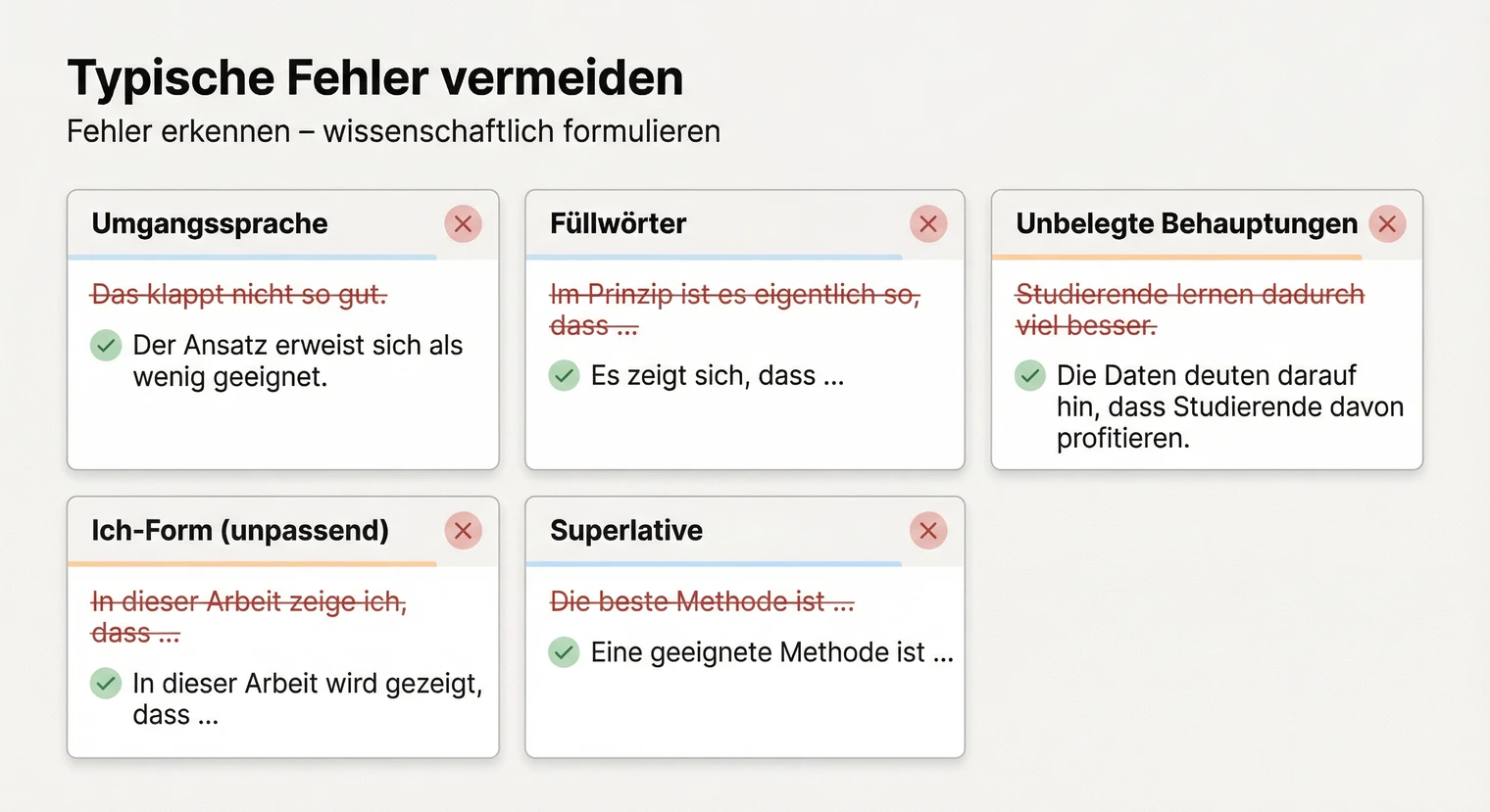 Typische Fehler im wissenschaftlichen Schreibstil der Masterarbeit vermeiden | BachelorHero